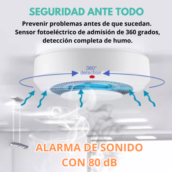 Detector De Humo Alarma Inteligente Wi-fi App Tuya Smarlife - Imagen 3