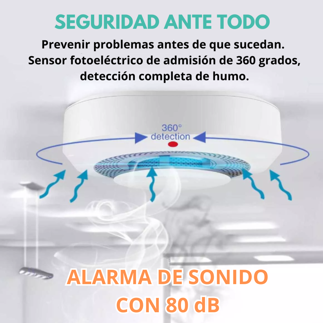 Detector De Humo Alarma Inteligente Wi-fi App Tuya Smarlife - Imagen 3
