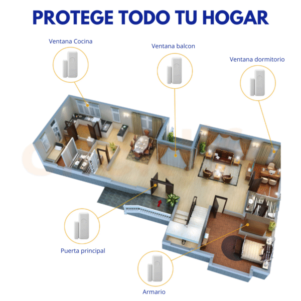 Sensor Magnético Puerta-ventana Inalámbrico Bidireccional - Imagen 4