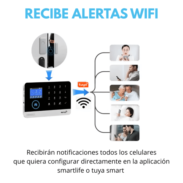 Alarma 401 Casa Negocio Wifi Inalambrica Kit 6 Sensores - Imagen 8