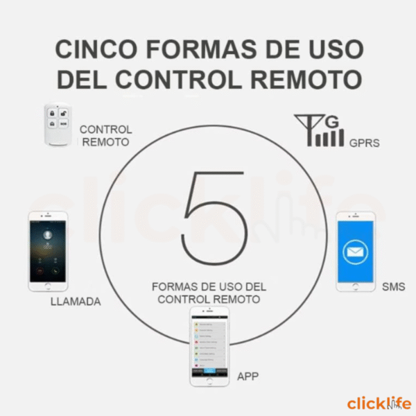 Alarma Casa Negocio 2G Wifi Kit 9 Sensores - Imagen 6