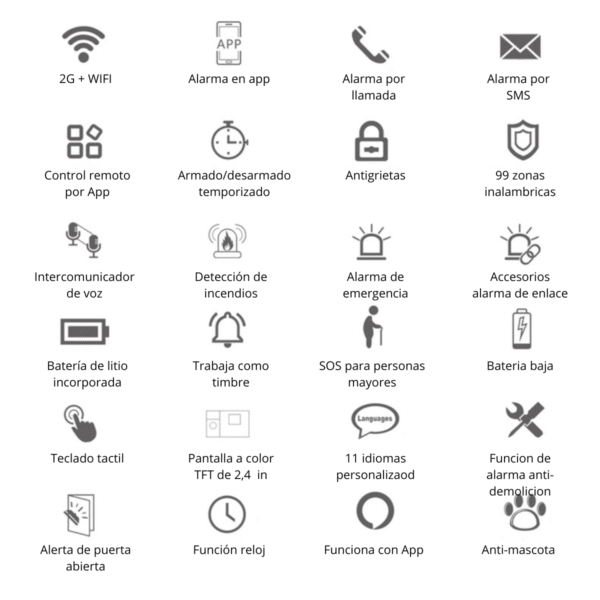 Alarma Casa Negocio 2G Wifi Kit 9 Sensores - Imagen 4
