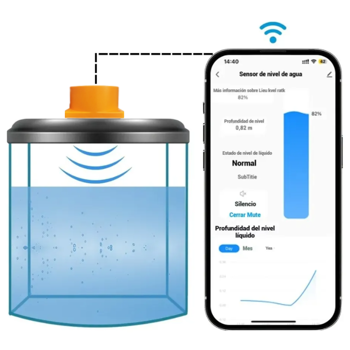 Sensor Inteligente Monitoreo De Nivel Tanque De Agua Wifi - Imagen 5
