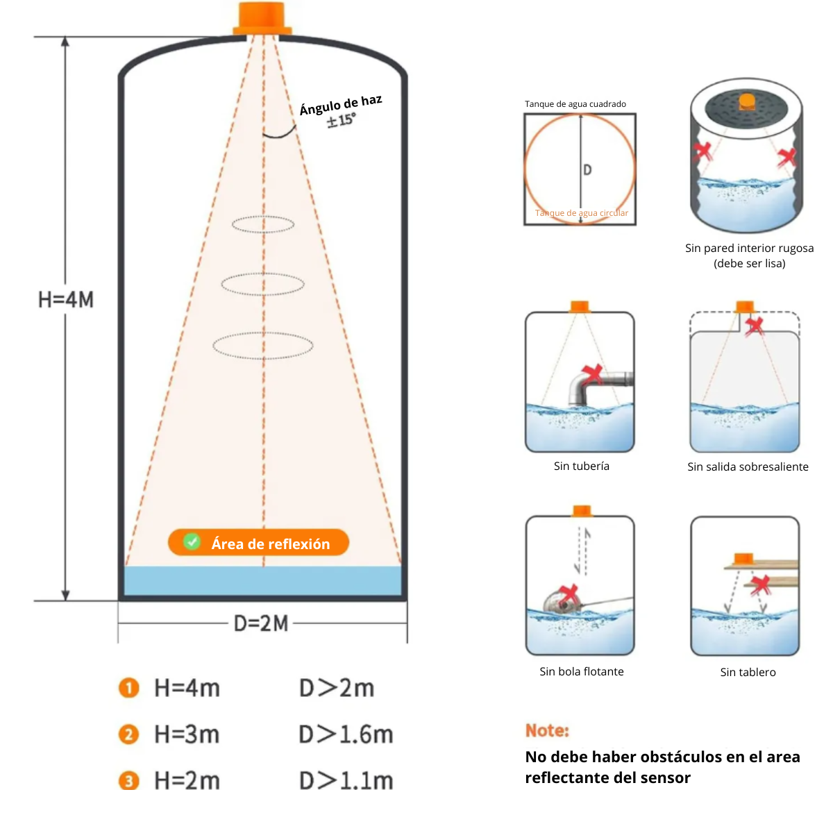 Sensor Inteligente Monitoreo De Nivel Tanque De Agua Wifi - Imagen 9