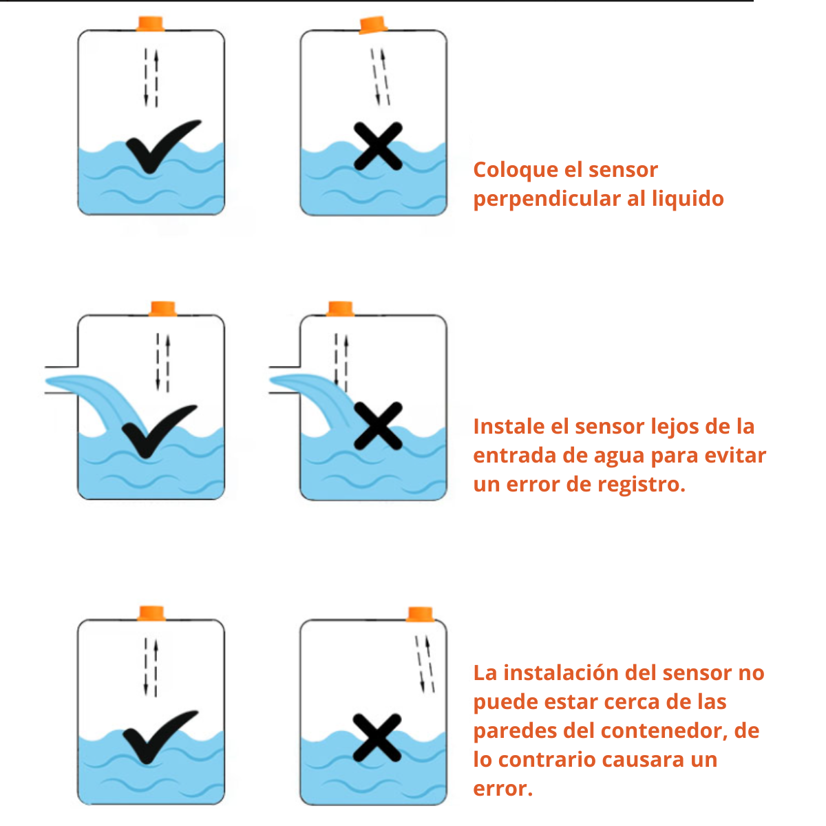 Sensor Inteligente Monitoreo De Nivel Tanque De Agua Wifi - Imagen 8